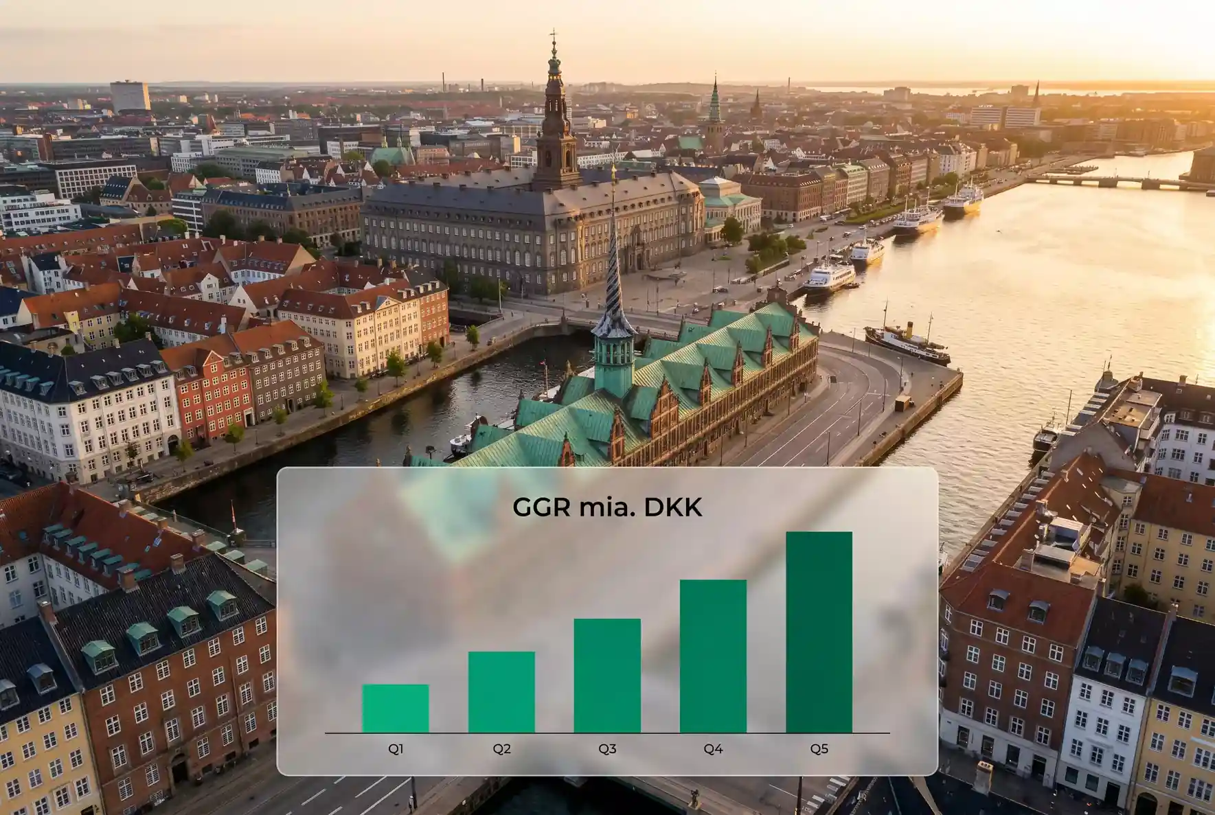 Det danske bettingmarked i tal — GGR og markedsvækst for betting sider uden dansk licens